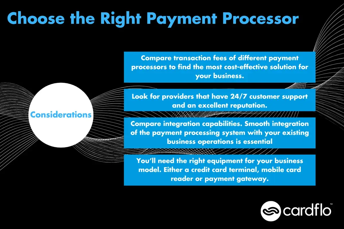 Considerations for choosing the right payment processor infographic