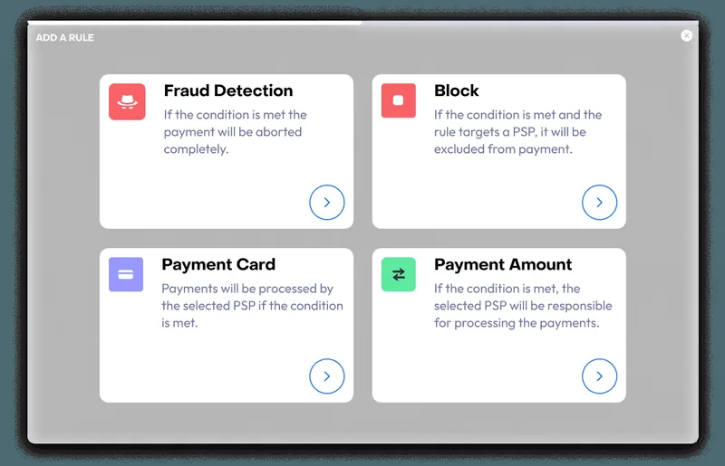 Configure routing rules across acquirers with no code