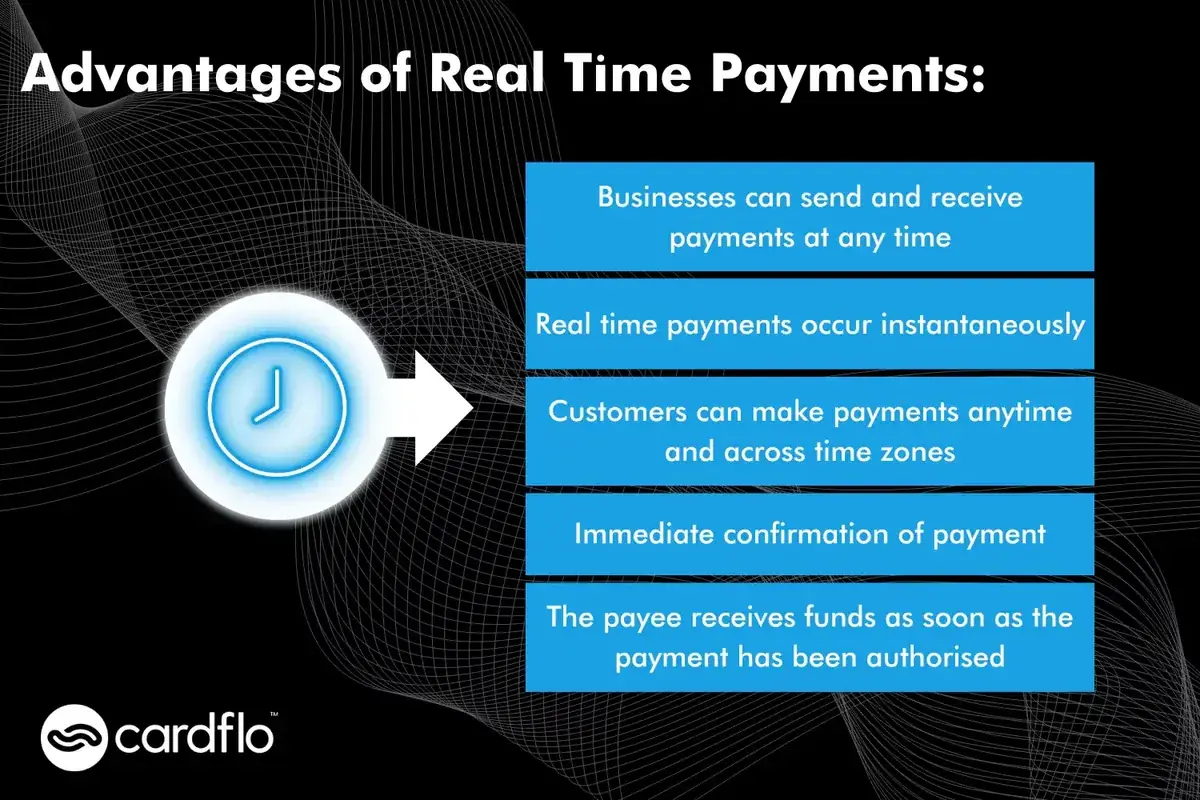 Infographic of the advantages of real time payments