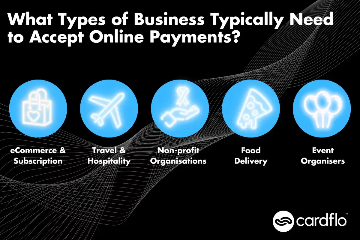 Infographic with types of businesses that need to accept online payments
