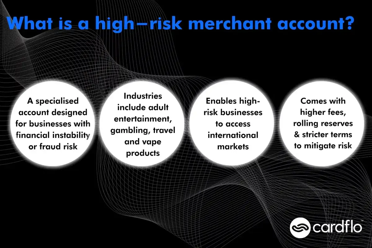 What is a high risk merchant account